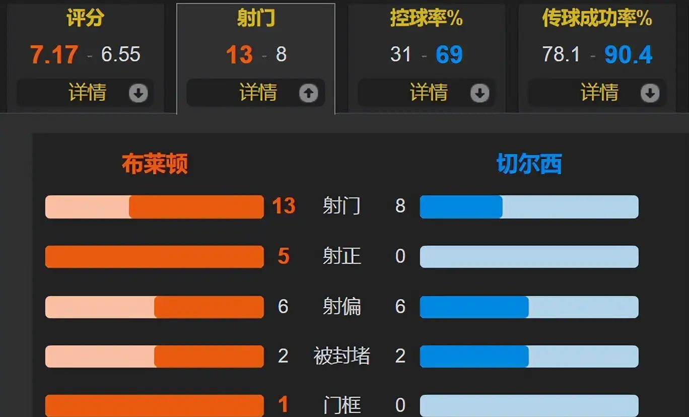 开云体育官网-赛地聚焦：欧超杯加时末段热度飙升，瓦伦西亚调整名单，信心回归，训练强度明显提升(巴塞罗那vs瓦伦西亚)